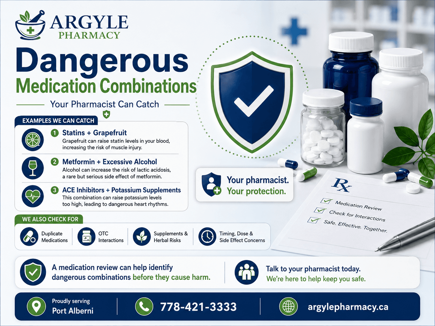 Dangerous medication combinations to watch for — pharmacist guidance from Argyle Pharmacy