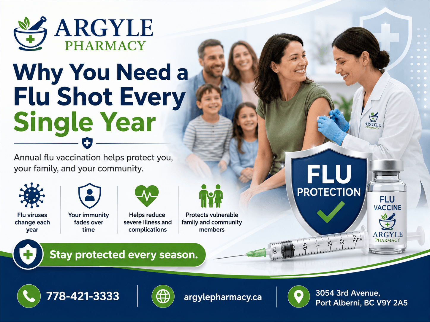 Why a flu shot is needed every year — explained by Argyle Pharmacy, Port Alberni