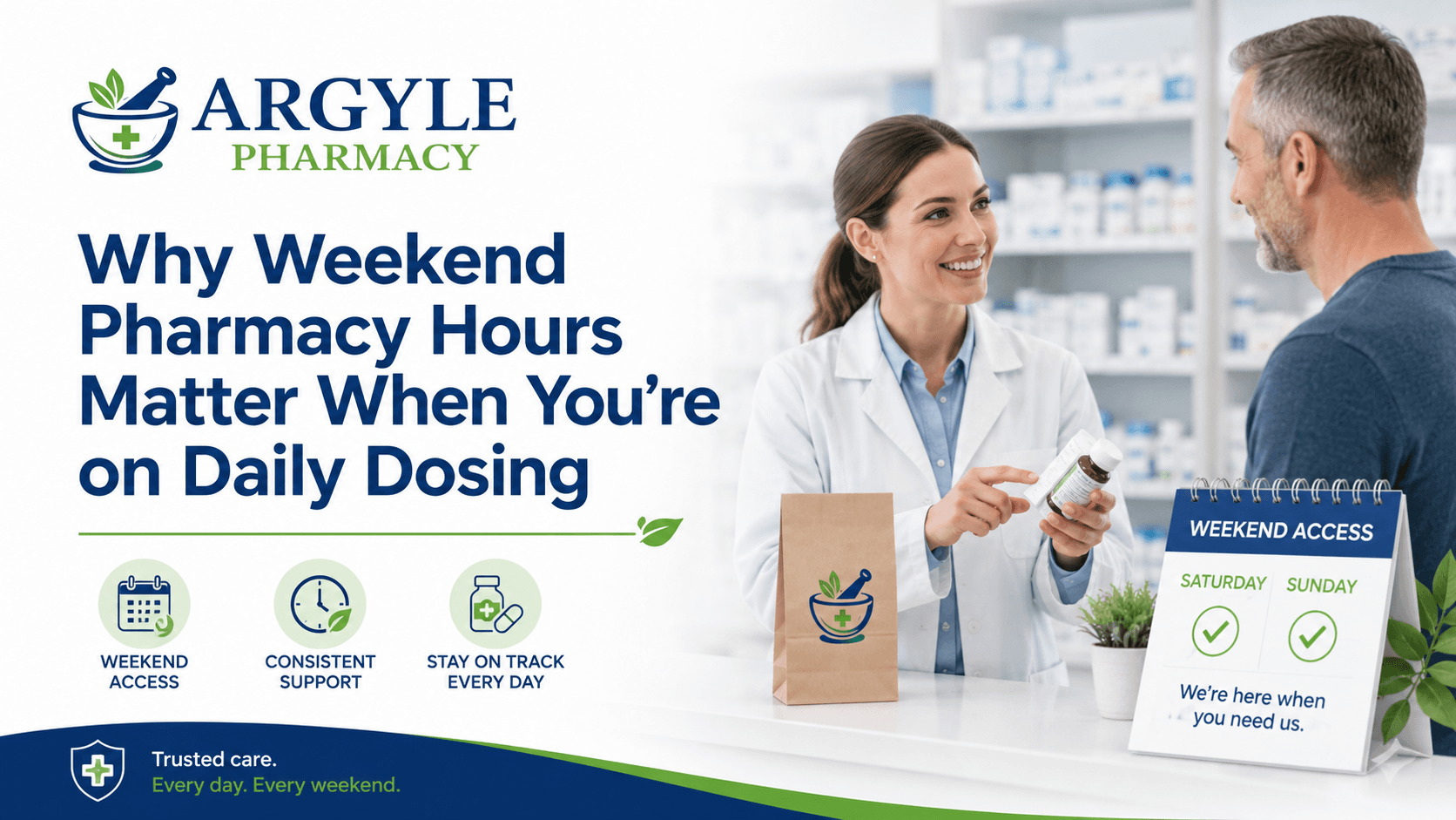 Why weekend pharmacy hours matter for daily dosing patients in Port Alberni